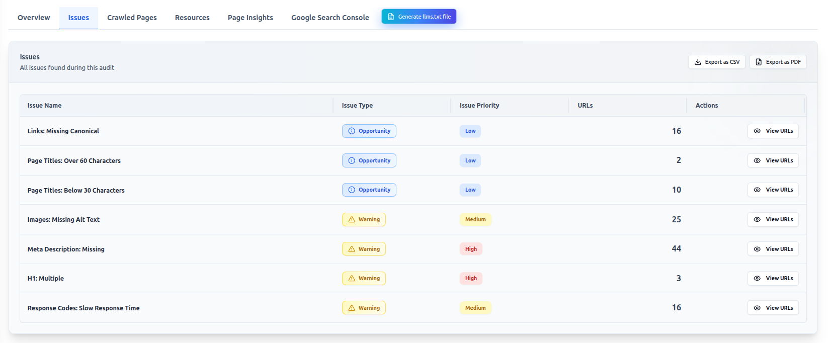 CrawlHunt audit Issues tab with SEO issue list