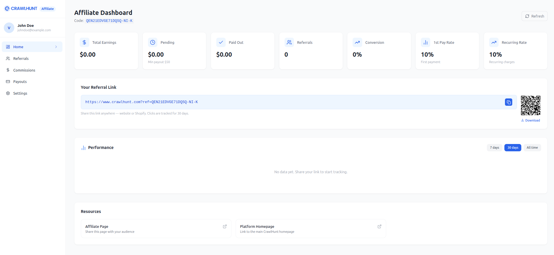 CrawlHunt affiliate dashboard
