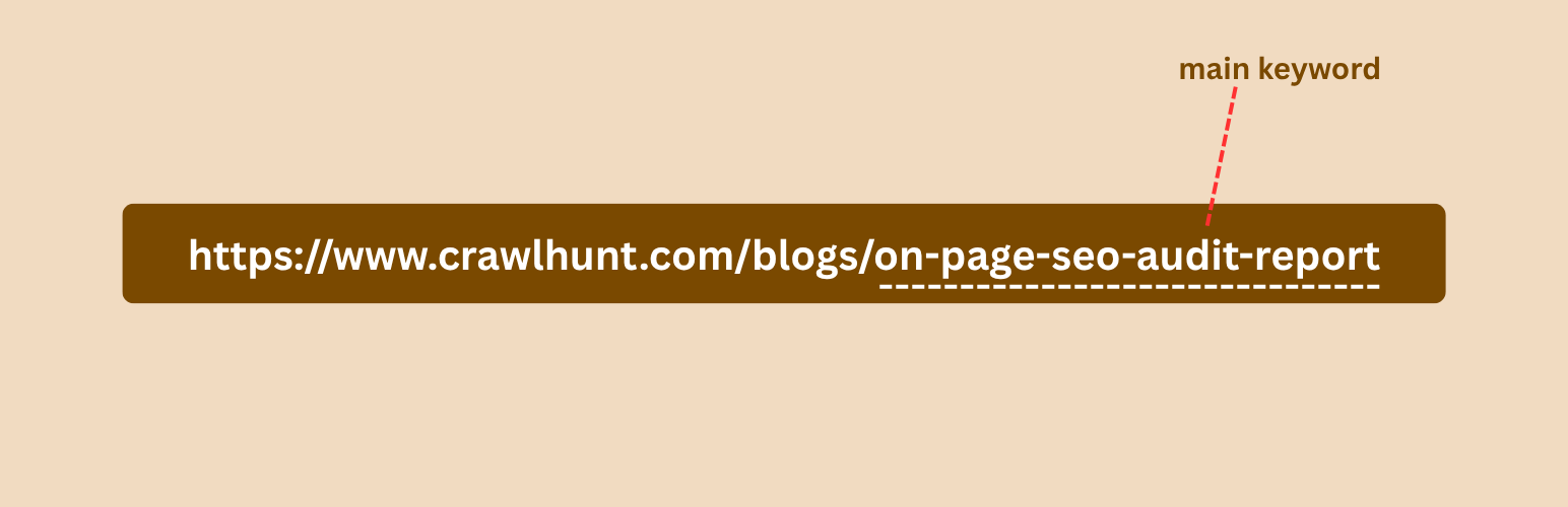 url-structure URL Structure
