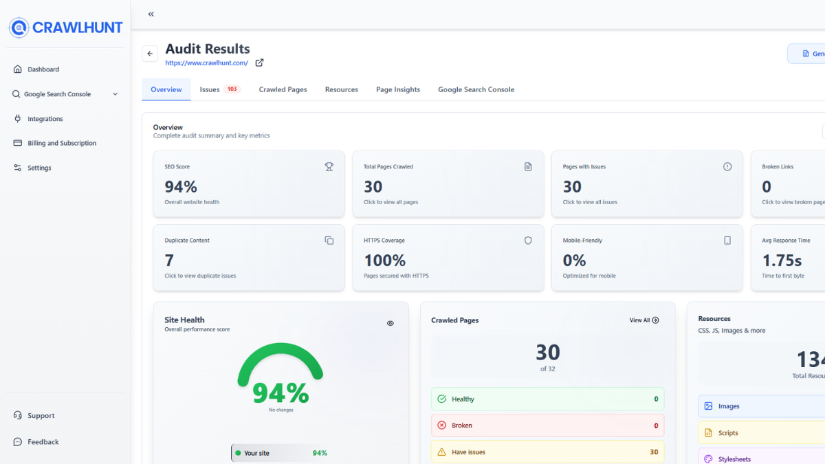 open-the-seo-report-dashboard Analyze the Overview Dashboard