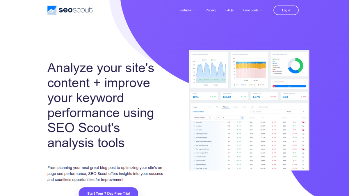 seoscout-seo-tool SEOScout SEO Tool
