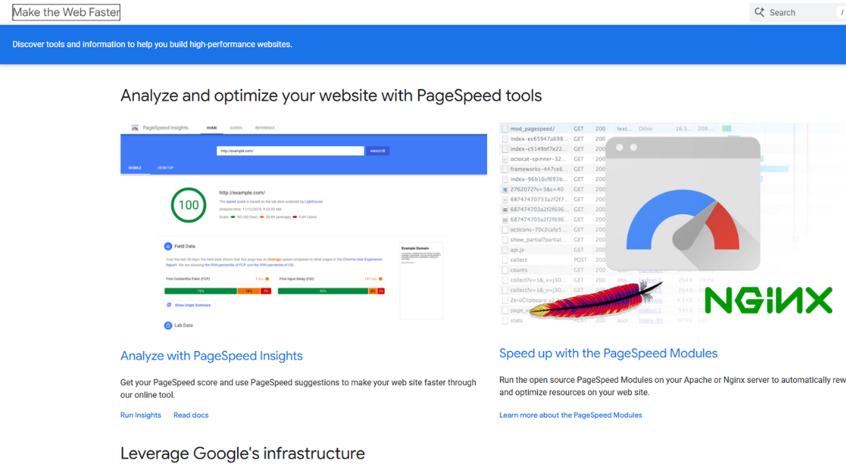 Google PageSpeed Insights
