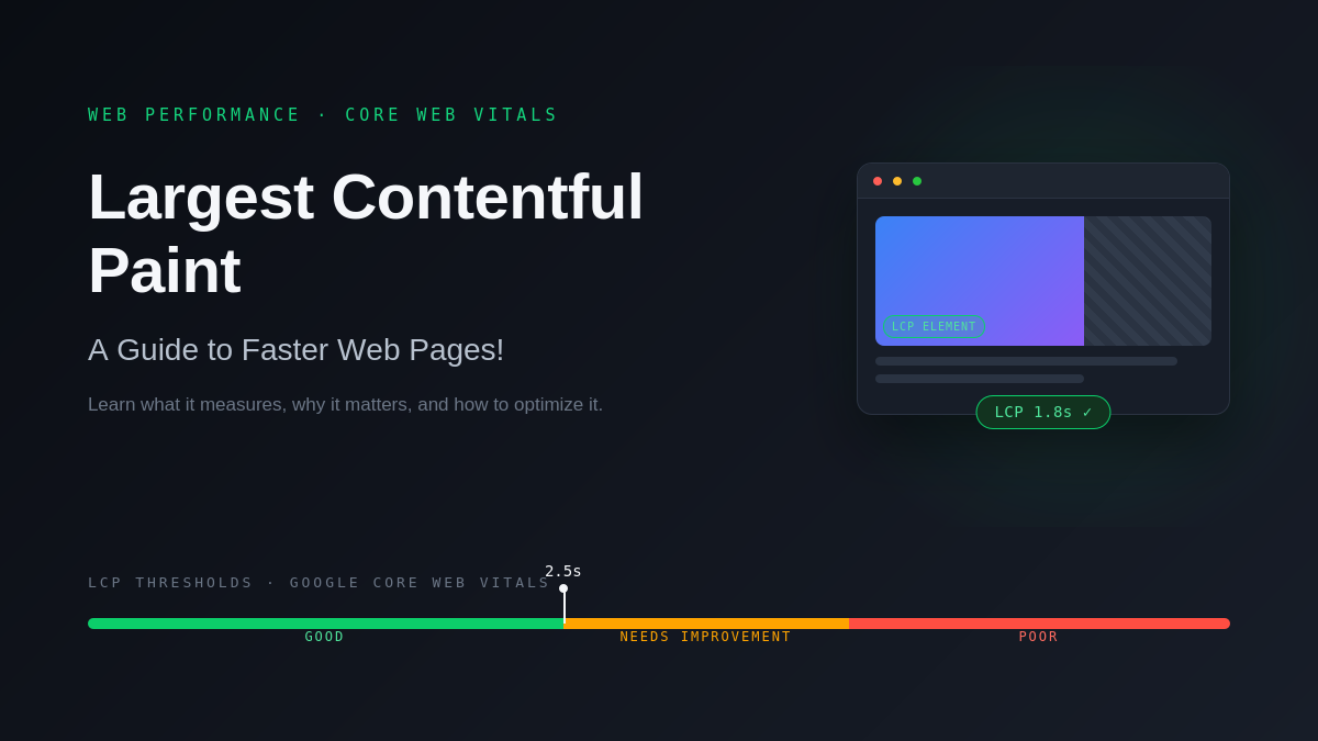 Largest Contentful Paint: A Guide to Faster Web Pages!