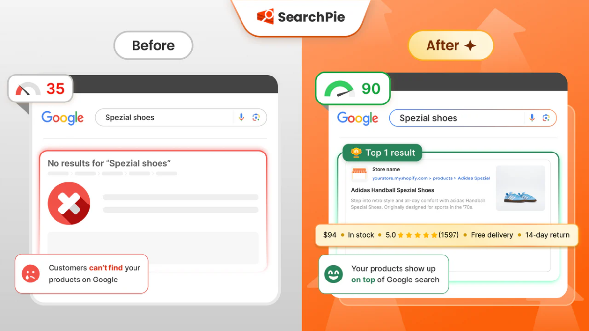 searchpie-seo-booster SearchPie SEO Schema & Speed