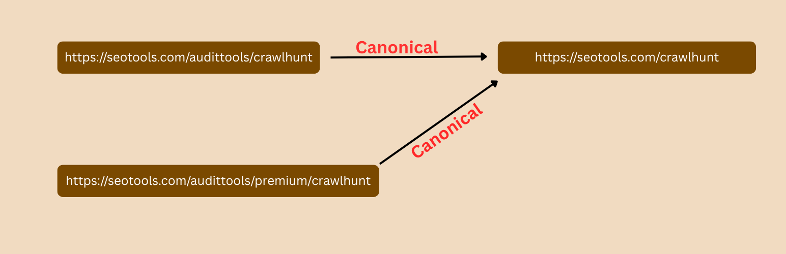check-canonical-tags Check Canonical Tags